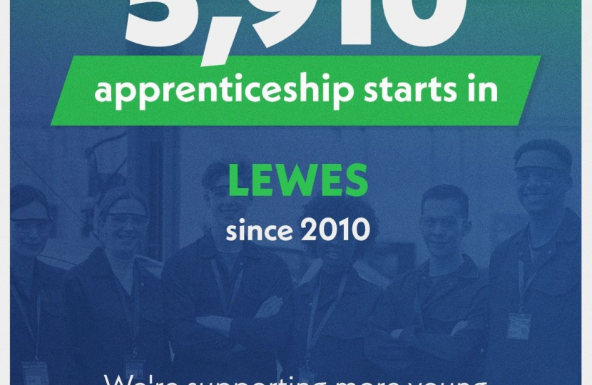 Maria Caulfield, MP for Lewes, welcomes nearly 6,000 apprenticeships in the Lewes Constituency