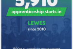 Maria Caulfield, MP for Lewes, welcomes nearly 6,000 apprenticeships in the Lewes Constituency